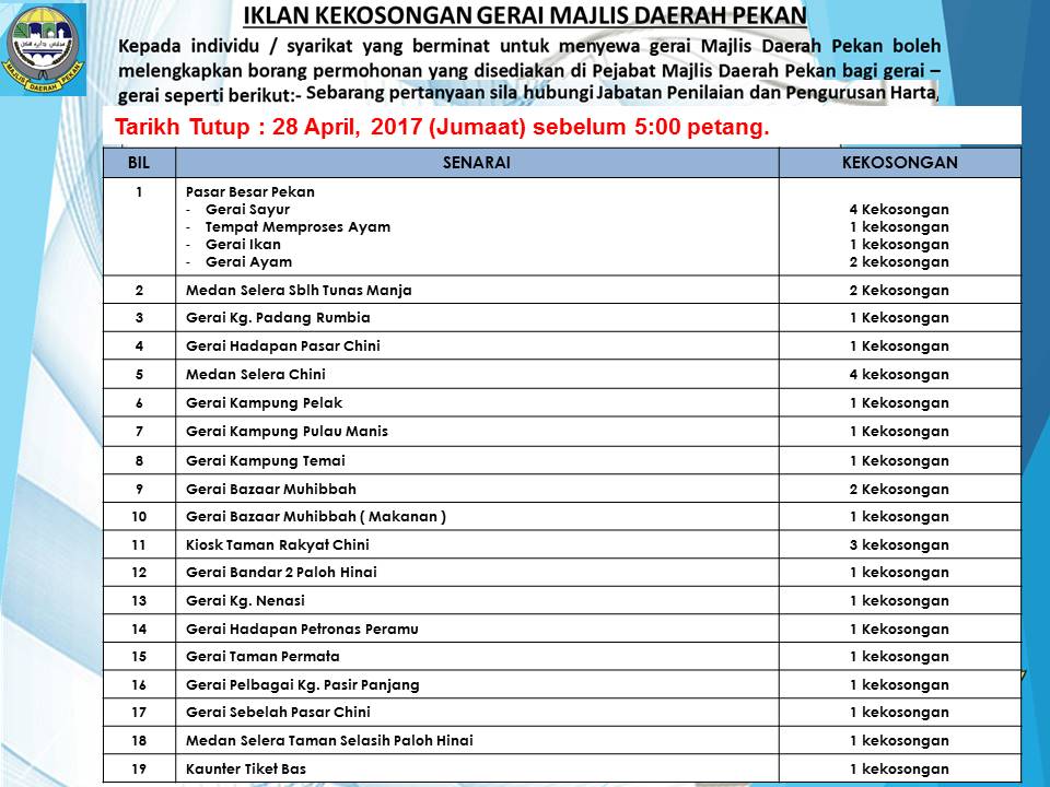 Iklan Kekosongan Gerai (April 2017)