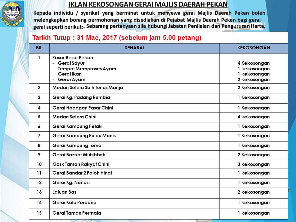 Iklan Kekosongan Gerai (Mac 2017)